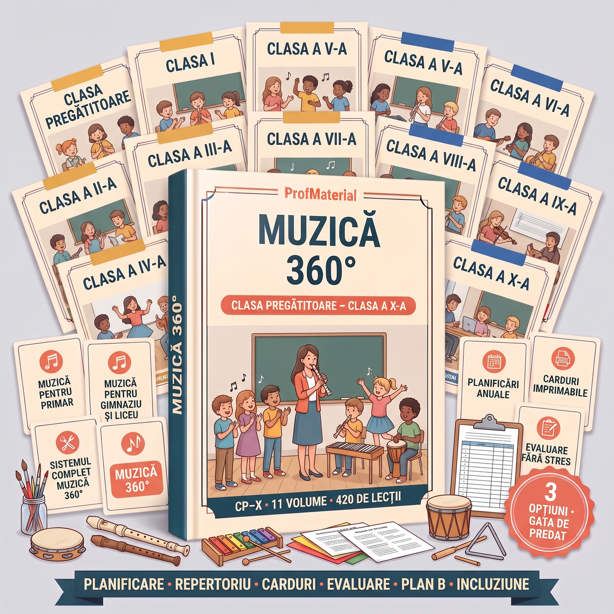 Muzică 360° Gimnaziu și Liceu — 6 tomuri pentru Educație muzicală, clasele a V-a – a X-a